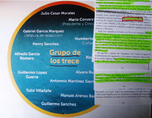 Lista del Grupo de los 13, tomada de las páginas 263, 264 y 265 de, Gabo cuatro años de soledad