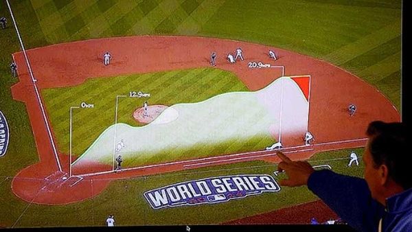 La a tecnología, hoy día, es un buen punto de apoyo para muchas cosas en el deporte, pero en el caso del béisbol...