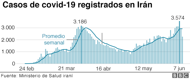 https://elmundoalinstante.com/wp-content/uploads/2020/06/444444444444444444.png